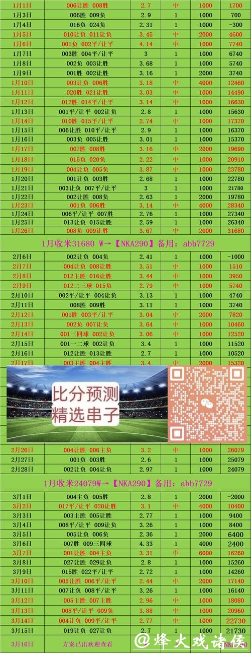 世界杯投注平台推荐:最佳投注策略分享 世界杯投注平台推荐:最佳投注策略分享