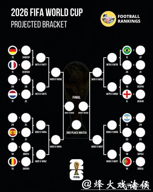 2026世界杯比赛结果深入分析与解读 2026世界杯比赛结果深入分析与解读