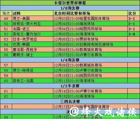 2026世界杯比赛结果深入分析与解读 2026世界杯比赛结果深入分析与解读