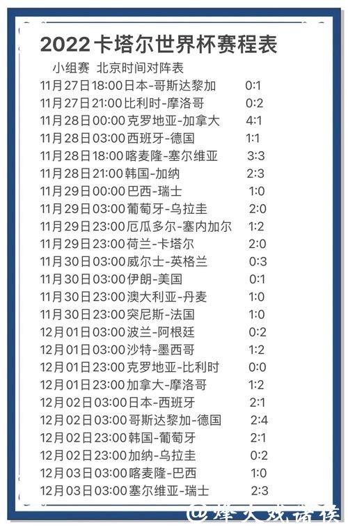 揭秘世界杯比分预测的奥秘 揭秘世界杯比分预测的奥秘