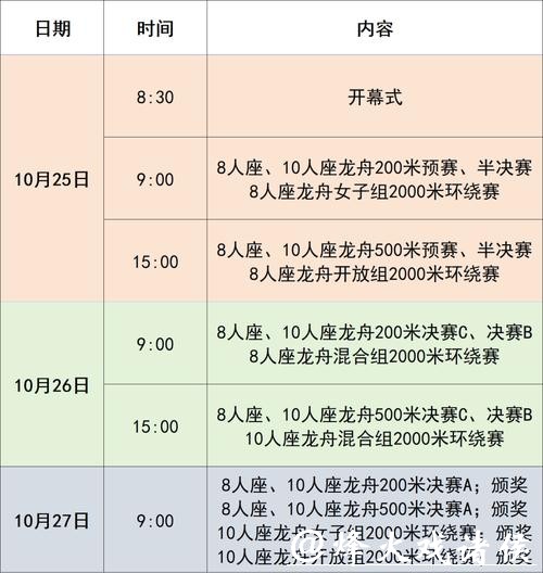 世界杯赛事直播免费观看攻略 世界杯赛事直播免费观看攻略