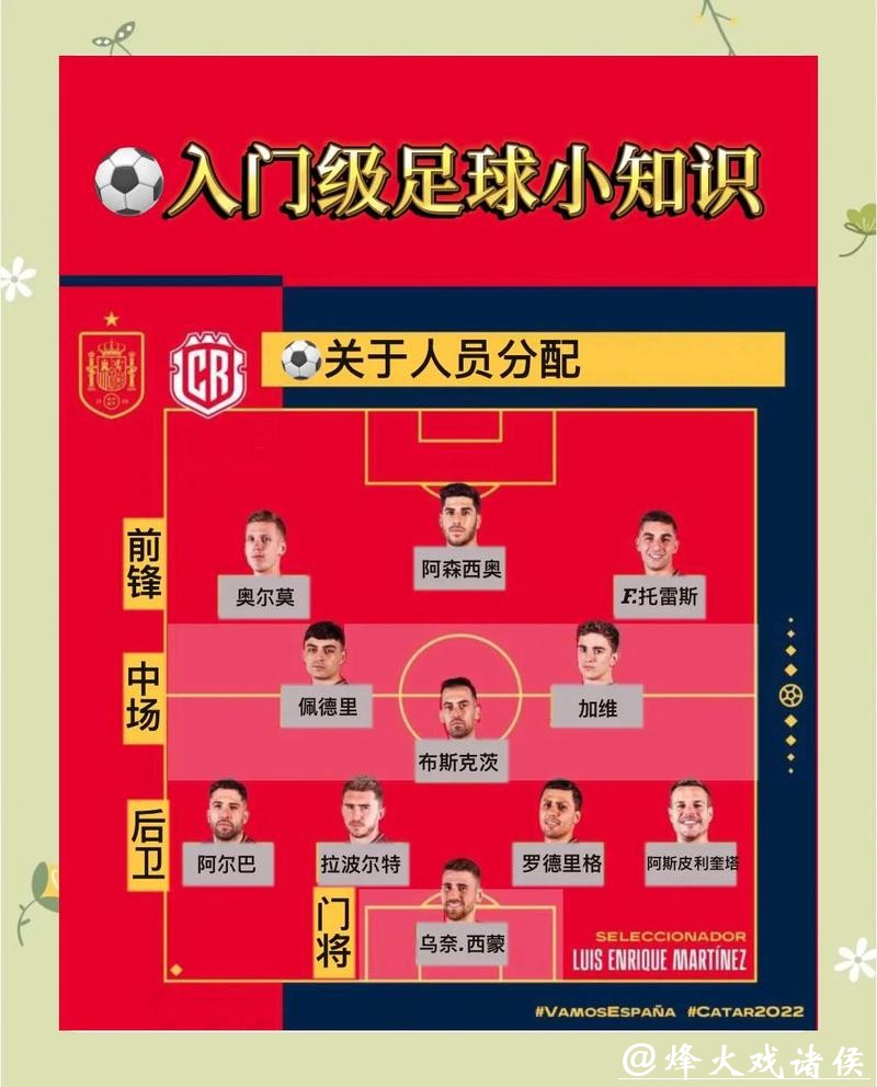 世界杯投注技巧分享攻略大全