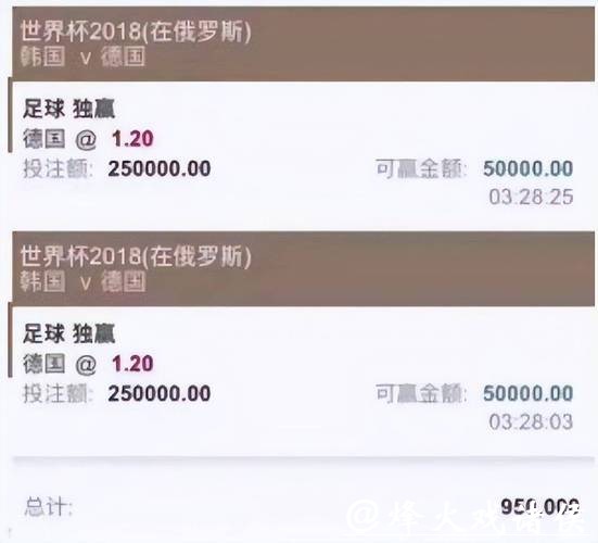 最全世界杯投注平台推荐