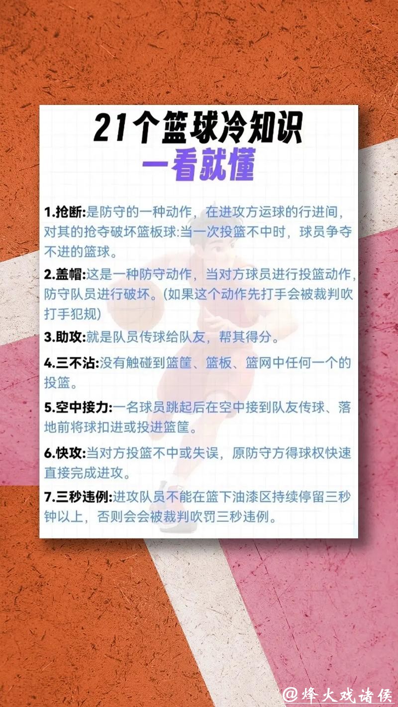 篮球世界杯下注攻略大全
